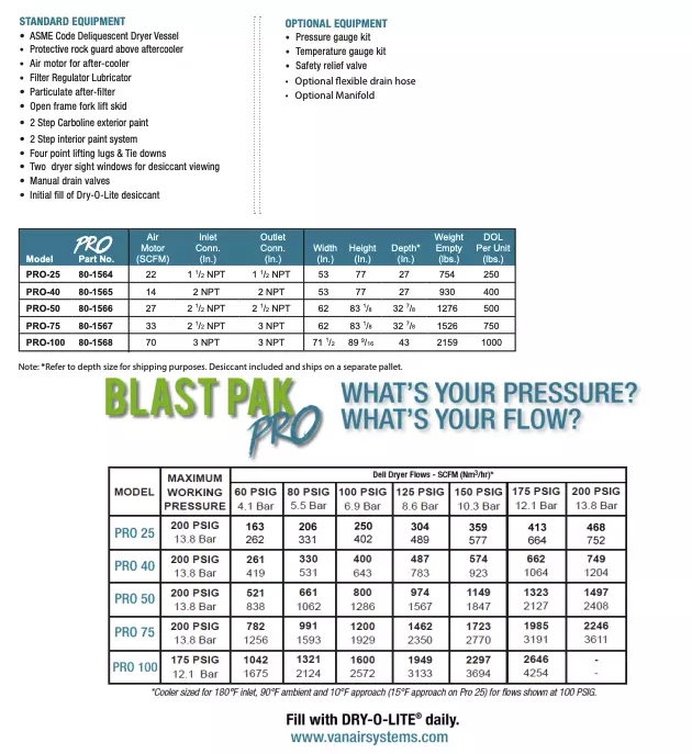 Blast Pak Pro Specifications 3
